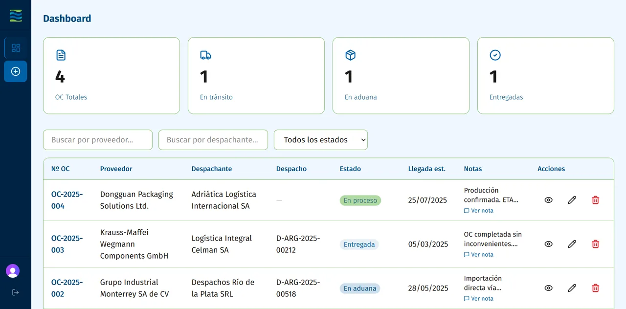 Screenshot of Wet Corp - Comex, a project built by Driva Dev